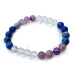 Numerology bracelet | natural stone semi precious gemst…